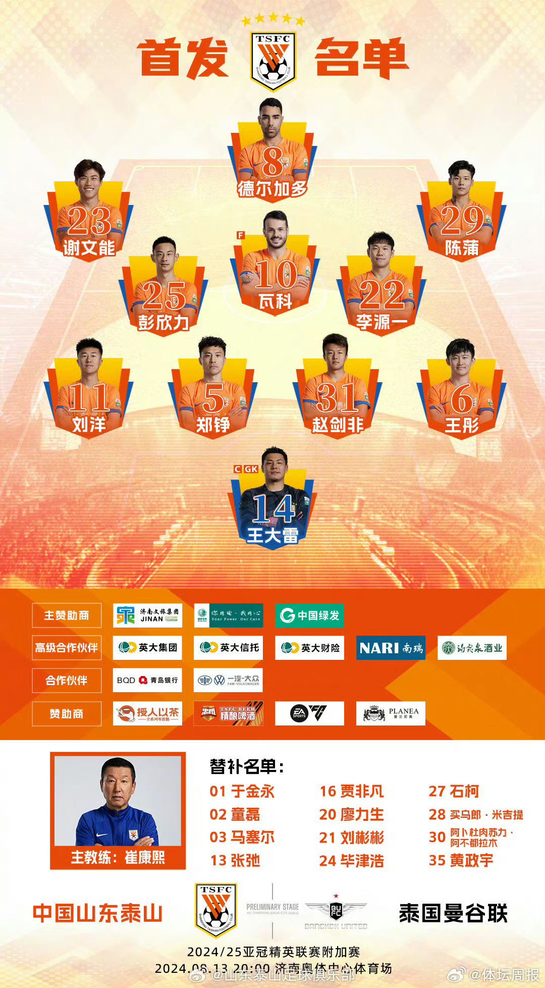 包含中国球队拥有实力阵容，冲击亚冠季后赛的词条