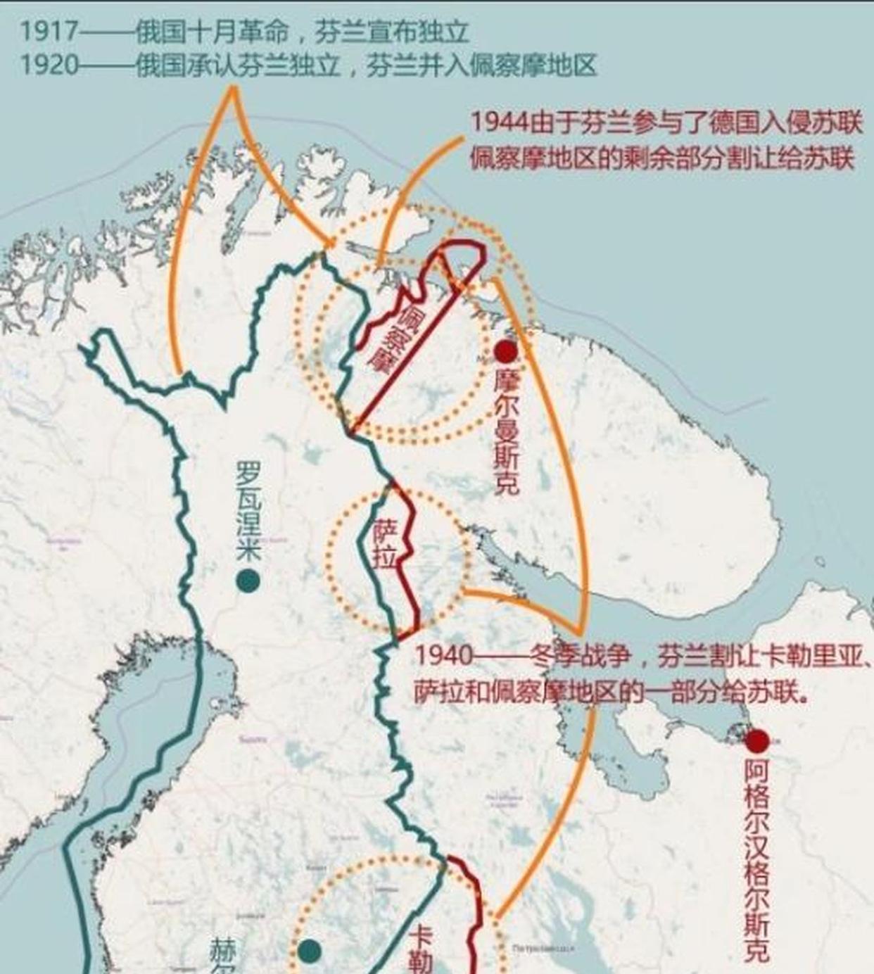 俄罗斯击败芬兰，实力强劲风生水起 俄罗斯为什么不把乌克兰一鼓作气打下来 