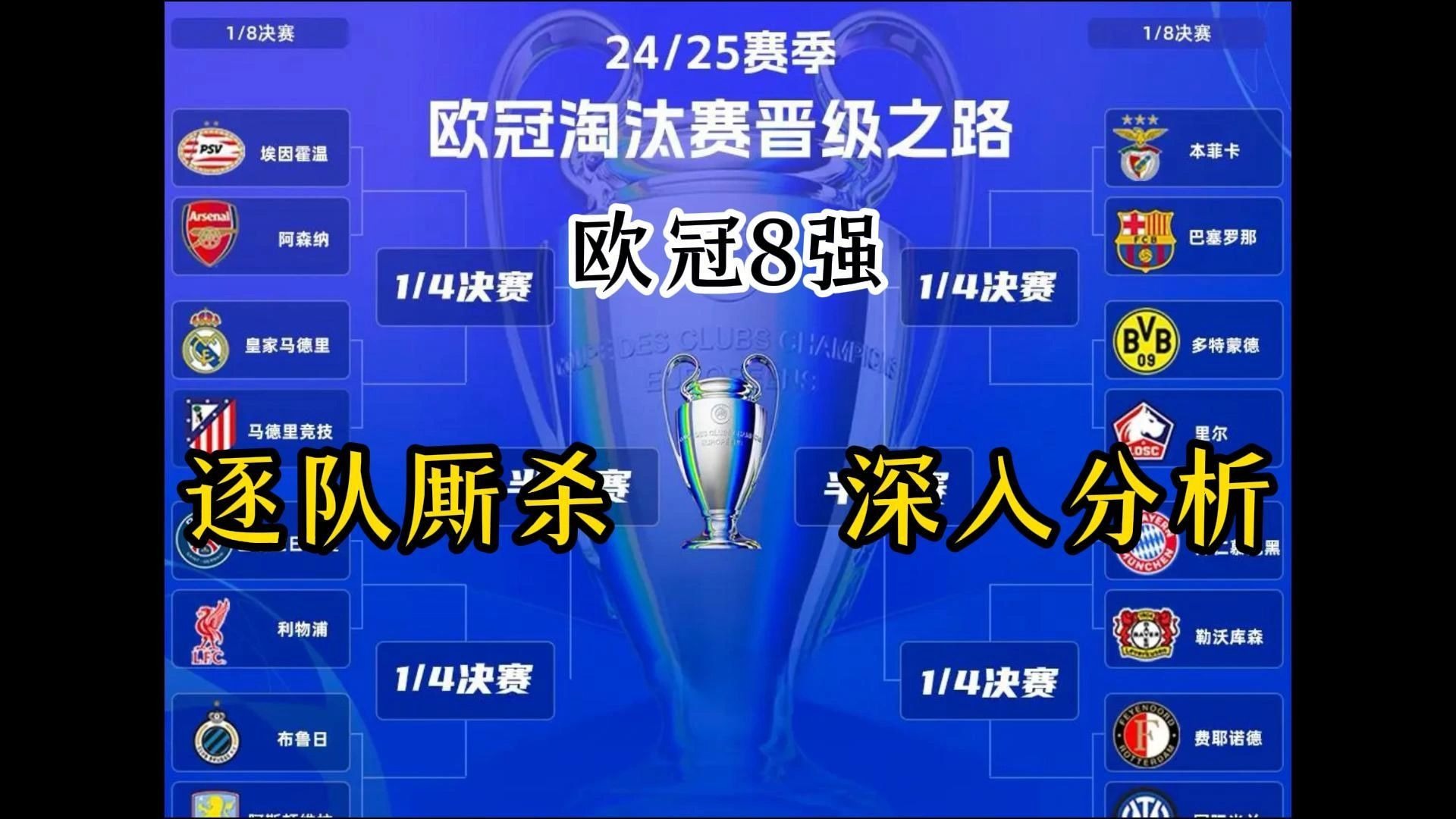 皇马客场战平阿贾克斯，晋级欧冠八强 皇马客场战平阿贾克斯,晋级欧冠八强了吗 