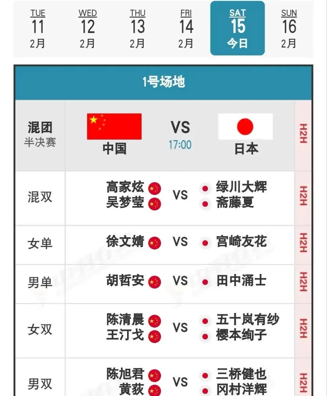 包含大比分战胜对手，强队稳坐积分榜首位的词条