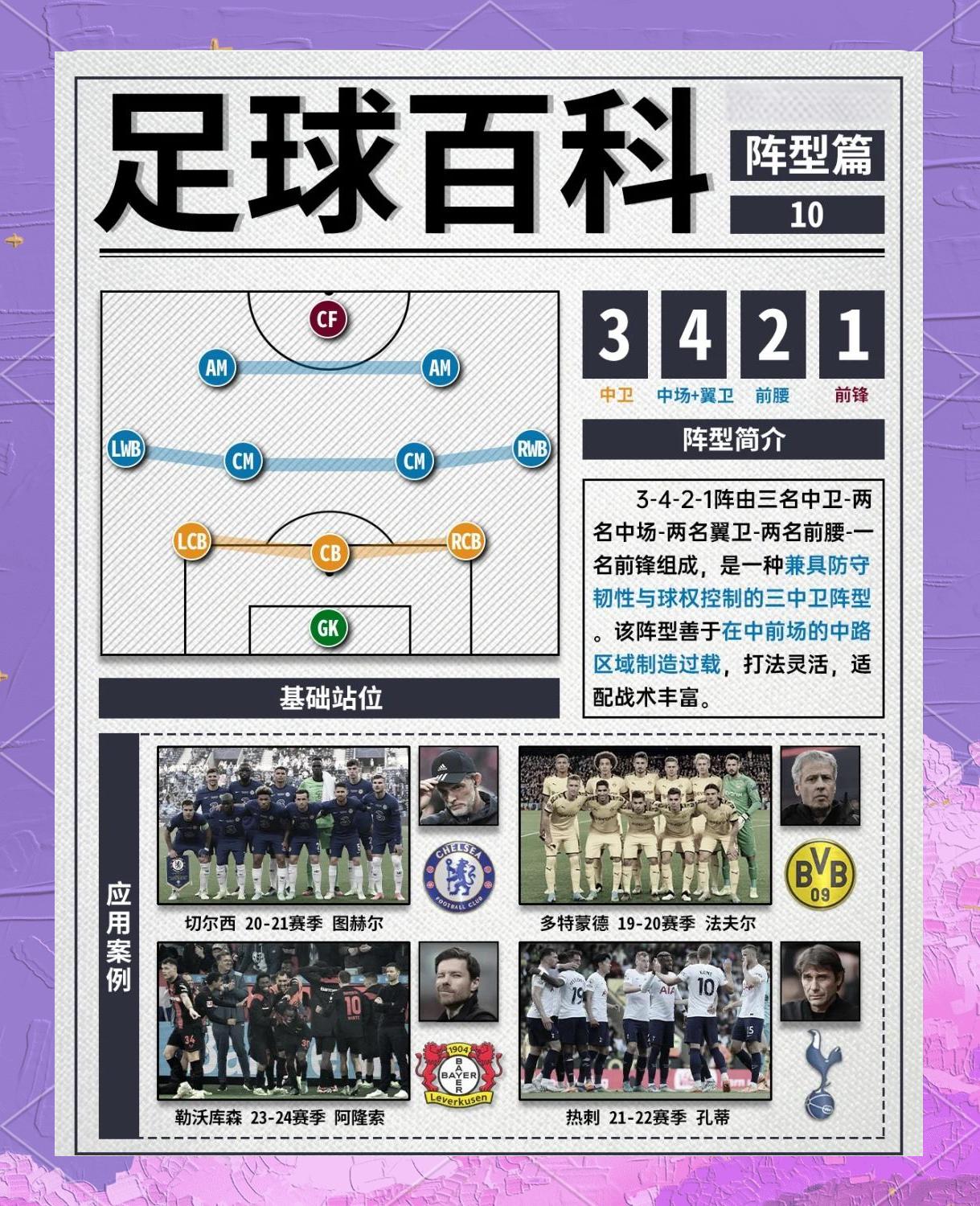 关于南特俱乐部主帅发表战术研究，备战计划曝光的信息