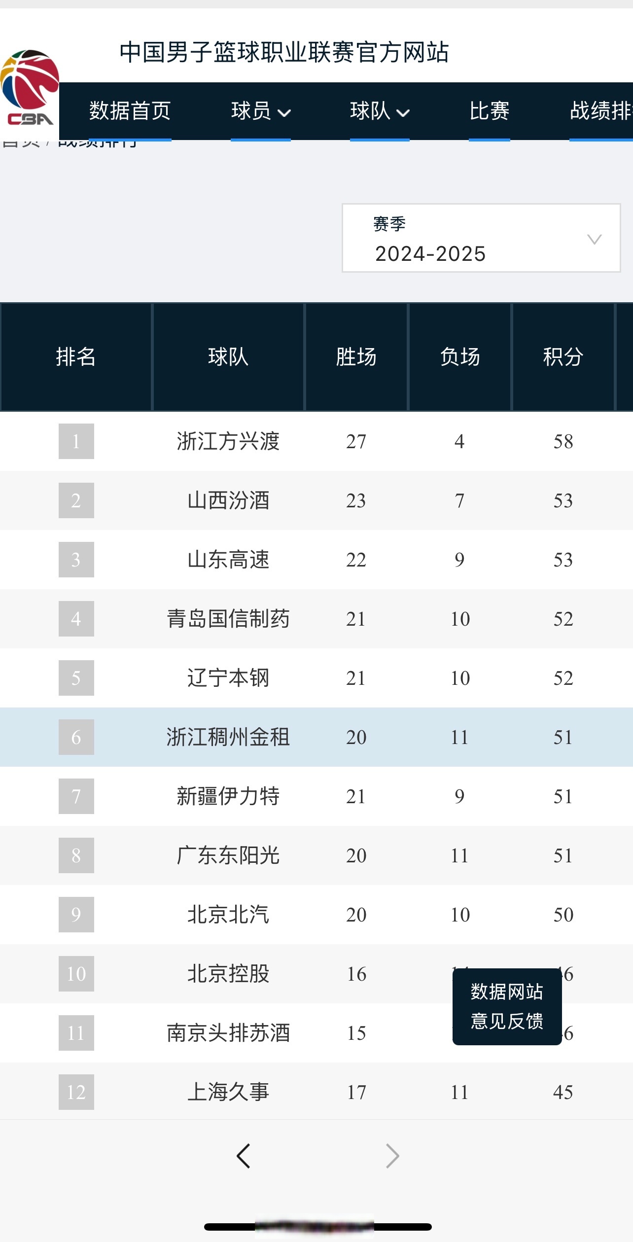 球队未能在最新一场比赛中取得胜利，教练寻找胜因的简单介绍