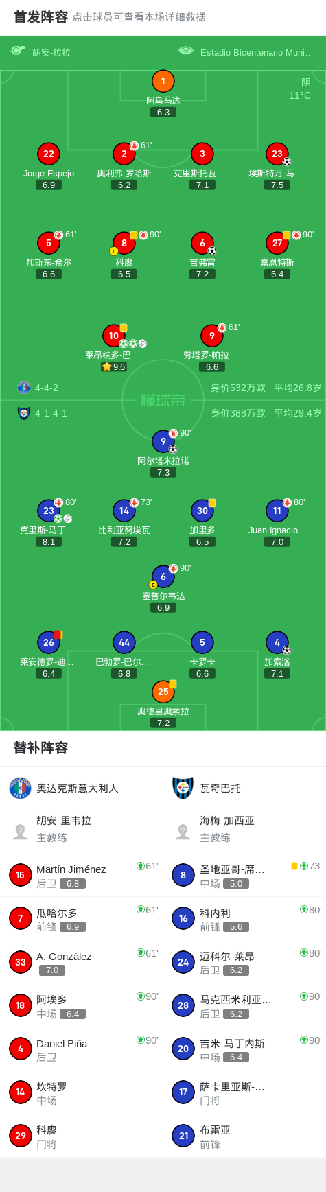 意大利队实现逆转，晋级下一轮的简单介绍