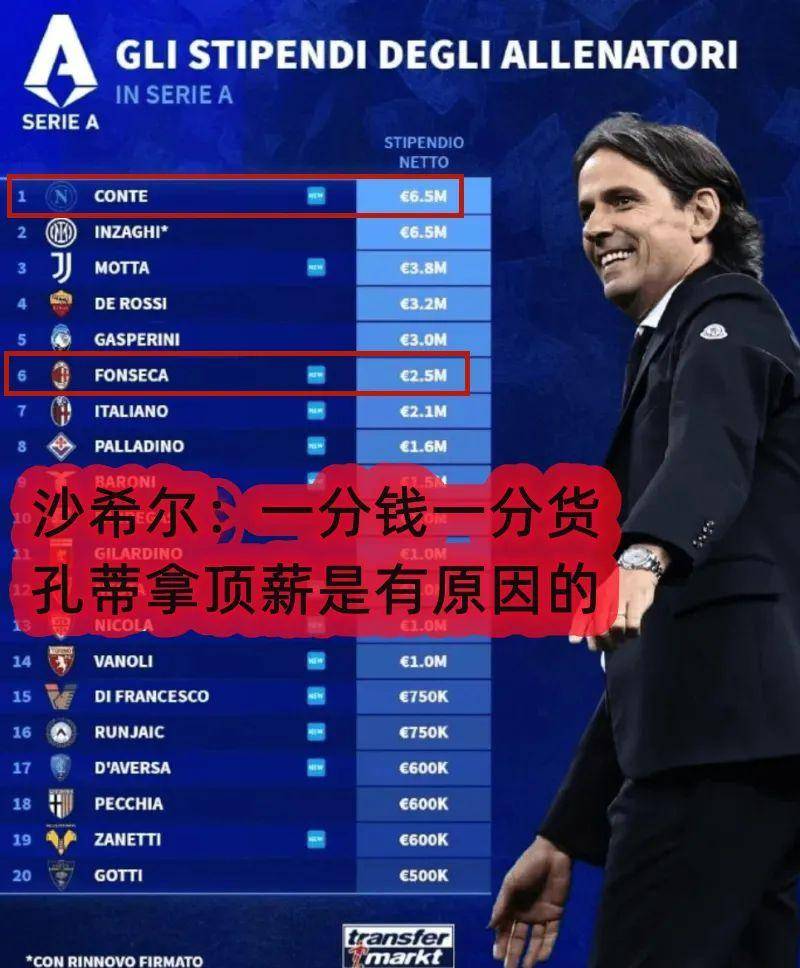 那不勒斯引援仍在进行，目标锁定国际级球员的简单介绍